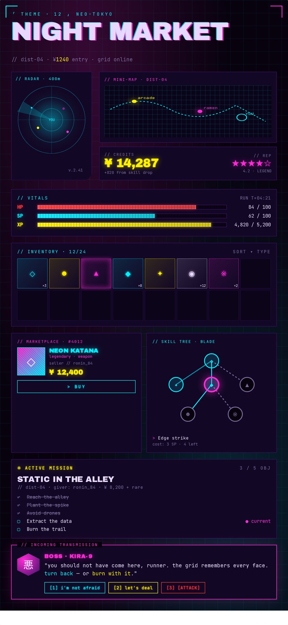 Cyberpunk Neo-Tokyo preview